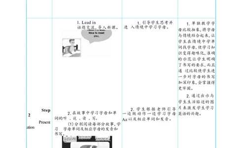 Unit1MakingfriendsPartALettersandsounds大单元整体教学设计_26春四年级上下册人教版_四上英语合集人教版PEP英语四年级上册新教材（教学视频+课件+动画+音频+练习+教案）_19同步教案课件