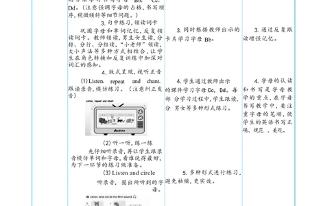Unit1MakingfriendsPartALettersandsounds大单元整体教学设计_26春四年级上下册人教版_四上英语合集人教版PEP英语四年级上册新教材（教学视频+课件+动画+音频+练习+教案）_19同步教案课件