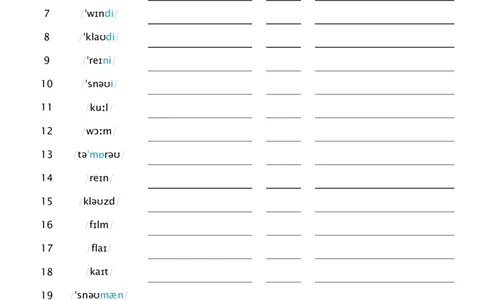 Unit5看音标默单词_26春四年级上下册人教版_四上英语合集人教版PEP英语四年级上册新教材（教学视频+课件+动画+音频+练习+教案）_05单词背诵默写8套（word+pdf）_word版