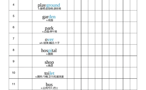 U3艾宾浩斯记忆表_26春四年级上下册人教版_四上英语合集人教版PEP英语四年级上册新教材（教学视频+课件+动画+音频+练习+教案）_05单词背诵默写8套（word+pdf）_word版