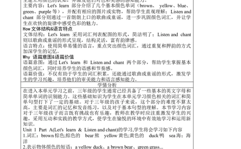 Unit5第二课时_26春四年级上下册人教版_四上英语合集人教版PEP英语四年级上册新教材（教学视频+课件+动画+音频+练习+教案）_19同步教案课件_人教pep3_3-6上册_3年级上册（24秋新教材）