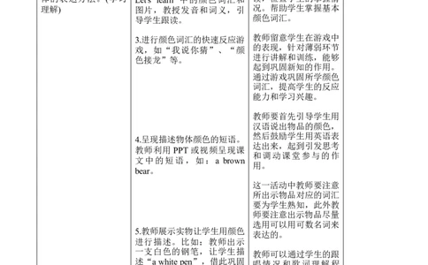 Unit5第二课时_26春四年级上下册人教版_四上英语合集人教版PEP英语四年级上册新教材（教学视频+课件+动画+音频+练习+教案）_19同步教案课件_人教pep3_3-6上册_3年级上册（24秋新教材）
