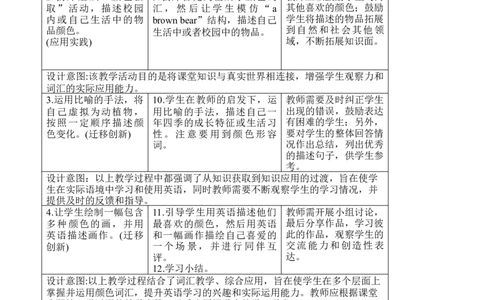 Unit5第二课时_26春四年级上下册人教版_四上英语合集人教版PEP英语四年级上册新教材（教学视频+课件+动画+音频+练习+教案）_19同步教案课件_人教pep3_3-6上册_3年级上册（24秋新教材）