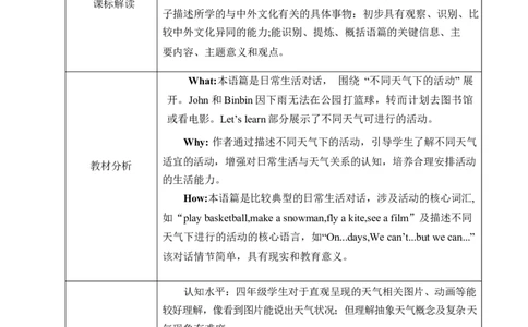 Unit5第四课时_26春四年级上下册人教版_四上英语合集人教版PEP英语四年级上册新教材（教学视频+课件+动画+音频+练习+教案）_19同步教案课件_人教pep3_3-6上册_4年级上册（25秋新教材）