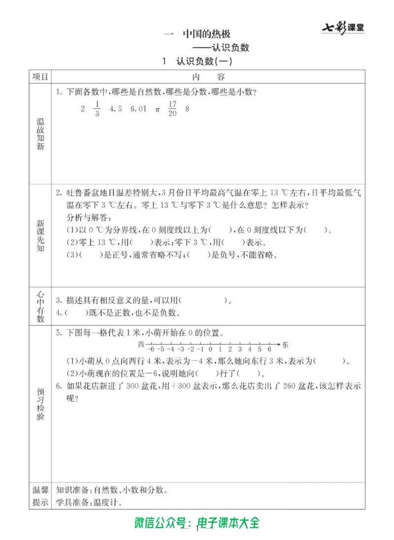 5b_26春四年级上下册人教版_四上英语合集人教版PEP英语四年级上册新教材（教学视频+课件+动画+音频+练习+教案）_17练习资料_小学英语（预习复习资料大礼包）_《预习卡》_六三制