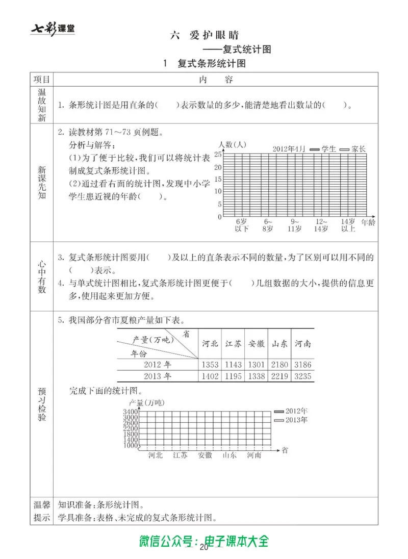 5b_26春四年级上下册人教版_四上英语合集人教版PEP英语四年级上册新教材（教学视频+课件+动画+音频+练习+教案）_17练习资料_小学英语（预习复习资料大礼包）_《预习卡》_六三制