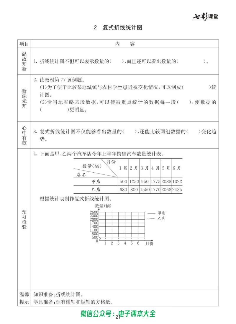 5b_26春四年级上下册人教版_四上英语合集人教版PEP英语四年级上册新教材（教学视频+课件+动画+音频+练习+教案）_17练习资料_小学英语（预习复习资料大礼包）_《预习卡》_六三制