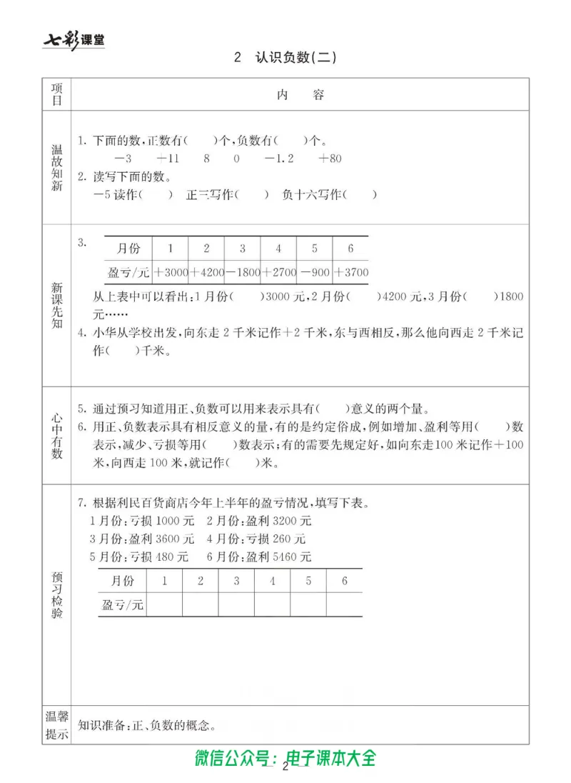 5b_26春四年级上下册人教版_四上英语合集人教版PEP英语四年级上册新教材（教学视频+课件+动画+音频+练习+教案）_17练习资料_小学英语（预习复习资料大礼包）_《预习卡》_六三制