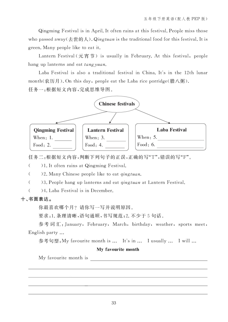 Unit3复习作业24095919_26春四年级上下册人教版_四上英语合集人教版PEP英语四年级上册新教材（教学视频+课件+动画+音频+练习+教案）_17练习资料_小学英语（预习复习资料大礼包）