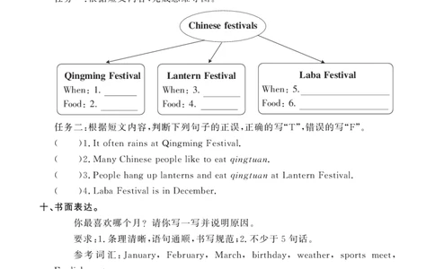 Unit3复习作业24095919_26春四年级上下册人教版_四上英语合集人教版PEP英语四年级上册新教材（教学视频+课件+动画+音频+练习+教案）_17练习资料_小学英语（预习复习资料大礼包）