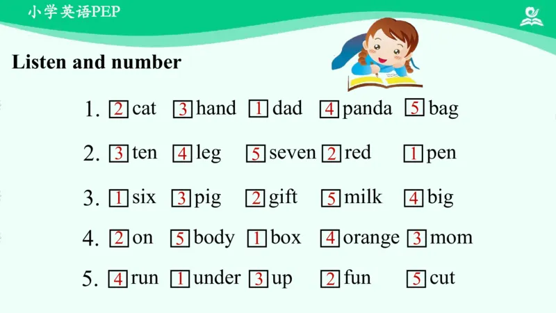 Recycle2PartC课件_26春四年级上下册人教版_四上英语合集人教版PEP英语四年级上册新教材（教学视频+课件+动画+音频+练习+教案）_19同步教案课件_人教pep3_3年级下册_PDF课件