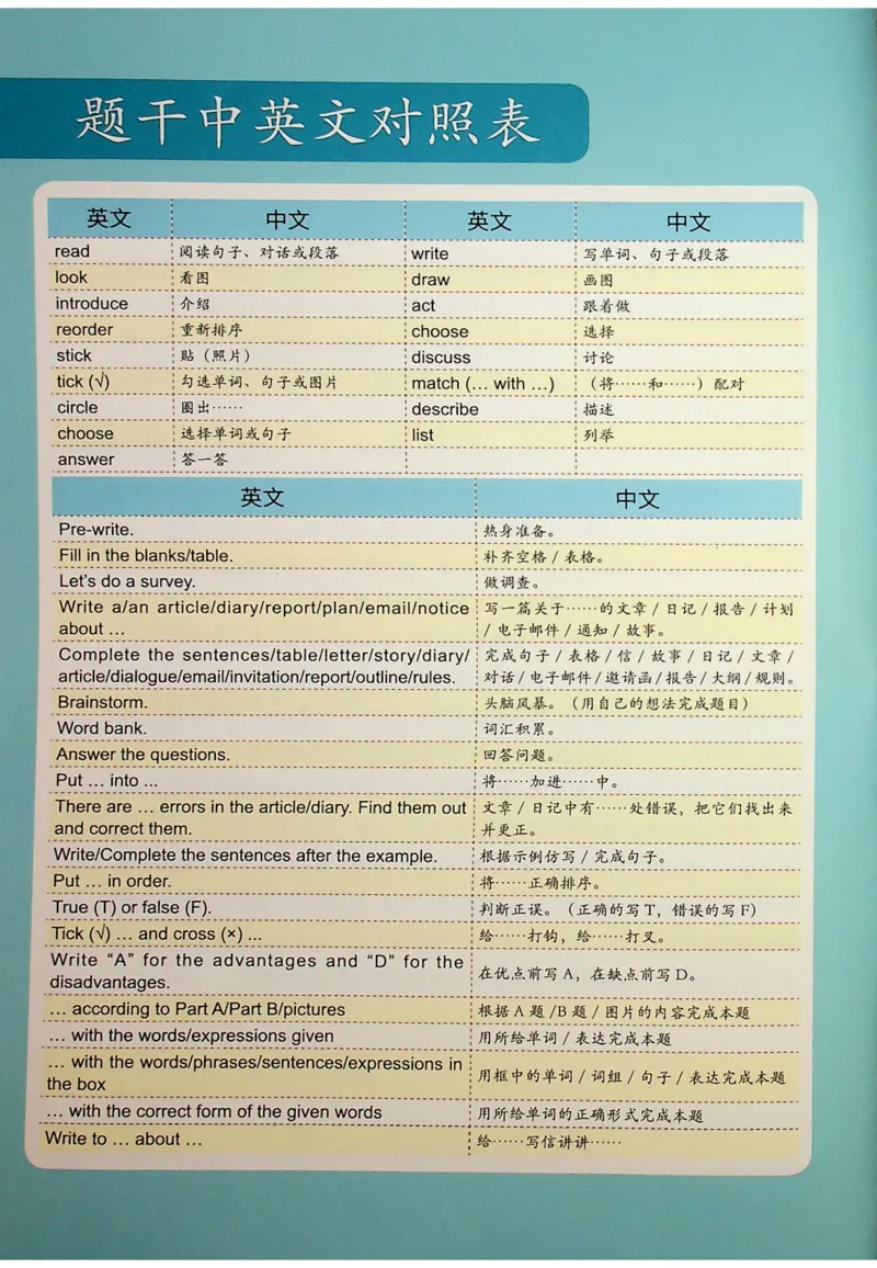 6英语~写霸_26春四年级上下册人教版_四上英语合集人教版PEP英语四年级上册新教材（教学视频+课件+动画+音频+练习+教案）_17练习资料_小学英语（预习复习资料大礼包）