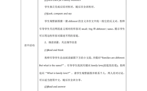 Unit_2_Different_families（第六课时）_教学设计_26春四年级上下册人教版_四上英语合集人教版PEP英语四年级上册新教材（教学视频+课件+动画+音频+练习+教案）_19同步教案课件_人教pep3