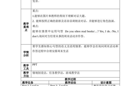 Unit2第4课时PartBLet'stry&Let'stalk_26春四年级上下册人教版_四上英语合集人教版PEP英语四年级上册新教材（教学视频+课件+动画+音频+练习+教案）_19同步教案课件_人教pep3