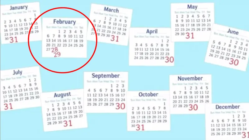 Recycle2PartA课件_26春四年级上下册人教版_四上英语合集人教版PEP英语四年级上册新教材（教学视频+课件+动画+音频+练习+教案）_19同步教案课件_人教pep3_5年级下册_PDF课件