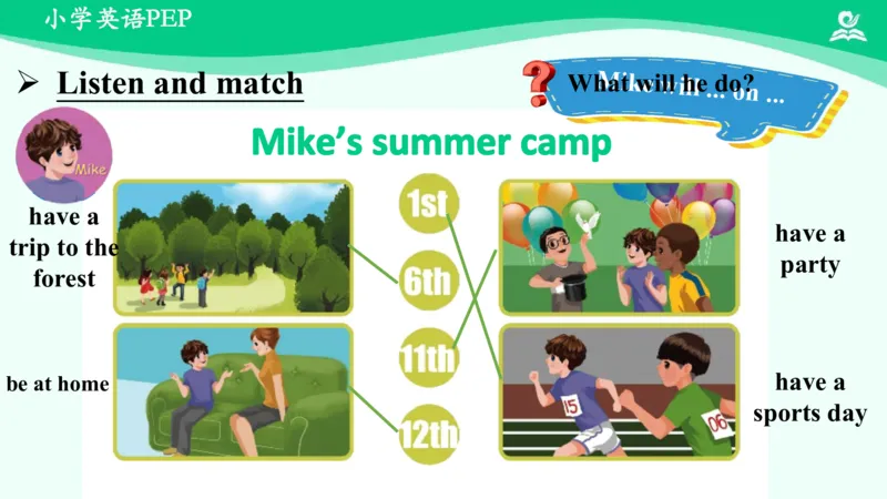 Recycle2PartA课件_26春四年级上下册人教版_四上英语合集人教版PEP英语四年级上册新教材（教学视频+课件+动画+音频+练习+教案）_19同步教案课件_人教pep3_5年级下册_PDF课件