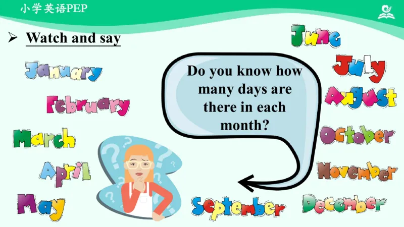 Recycle2PartA课件_26春四年级上下册人教版_四上英语合集人教版PEP英语四年级上册新教材（教学视频+课件+动画+音频+练习+教案）_19同步教案课件_人教pep3_5年级下册_PDF课件