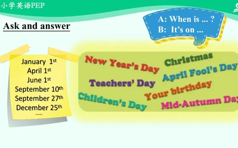 Recycle2PartA课件_26春四年级上下册人教版_四上英语合集人教版PEP英语四年级上册新教材（教学视频+课件+动画+音频+练习+教案）_19同步教案课件_人教pep3_5年级下册_PDF课件