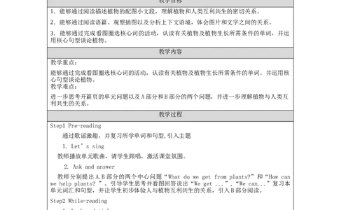 BStarttoread-教学设计_26春四年级上下册人教版_四上英语合集人教版PEP英语四年级上册新教材（教学视频+课件+动画+音频+练习+教案）_19同步教案课件_人教pep3_3-6上册_Unit4