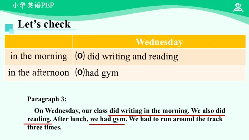 Revision3课件_26春四年级上下册人教版_四上英语合集人教版PEP英语四年级上册新教材（教学视频+课件+动画+音频+练习+教案）_19同步教案课件_人教pep3_6年级下册_PDF课件