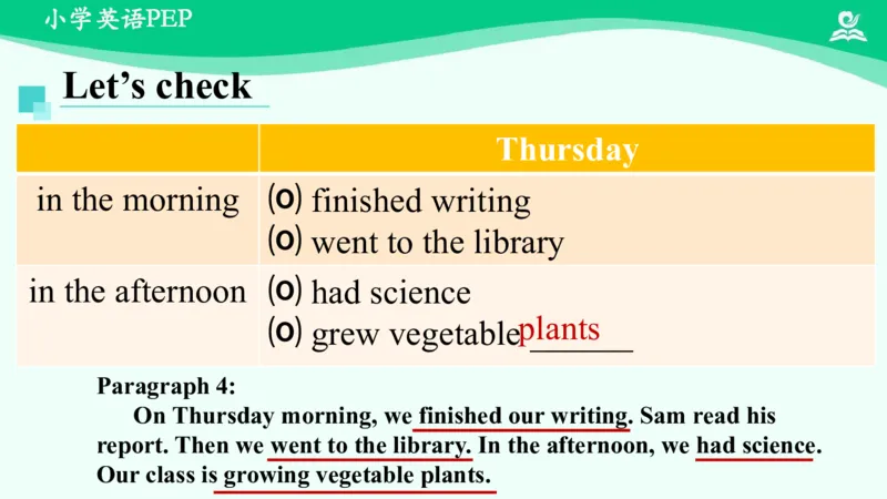 Revision3课件_26春四年级上下册人教版_四上英语合集人教版PEP英语四年级上册新教材（教学视频+课件+动画+音频+练习+教案）_19同步教案课件_人教pep3_6年级下册_PDF课件