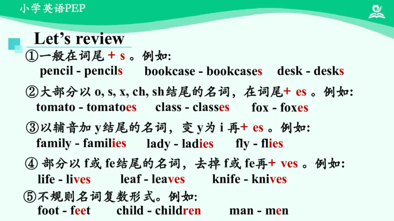 Revision3课件_26春四年级上下册人教版_四上英语合集人教版PEP英语四年级上册新教材（教学视频+课件+动画+音频+练习+教案）_19同步教案课件_人教pep3_6年级下册_PDF课件