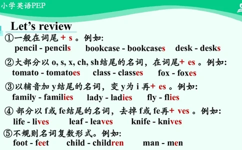 Revision3课件_26春四年级上下册人教版_四上英语合集人教版PEP英语四年级上册新教材（教学视频+课件+动画+音频+练习+教案）_19同步教案课件_人教pep3_6年级下册_PDF课件