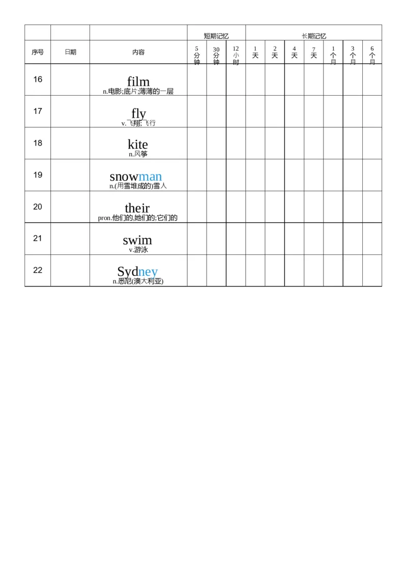 U5艾宾浩斯记忆表_26春四年级上下册人教版_四上英语合集人教版PEP英语四年级上册新教材（教学视频+课件+动画+音频+练习+教案）_05单词背诵默写8套（word+pdf）_word版