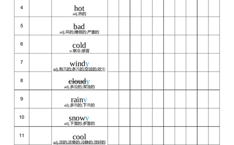 U5艾宾浩斯记忆表_26春四年级上下册人教版_四上英语合集人教版PEP英语四年级上册新教材（教学视频+课件+动画+音频+练习+教案）_05单词背诵默写8套（word+pdf）_word版