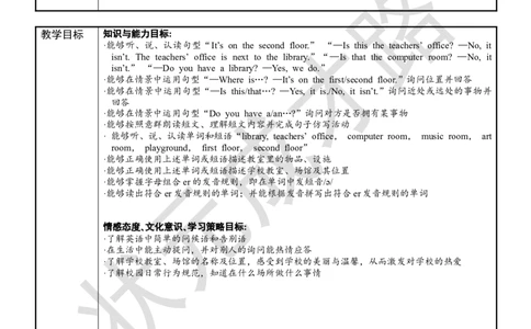 Thefirstperiod（第一课时）_26春四年级上下册人教版_四上英语合集人教版PEP英语四年级上册新教材（教学视频+课件+动画+音频+练习+教案）_19同步教案课件_人教pep3_3-6下册_4年级下册_Unit1