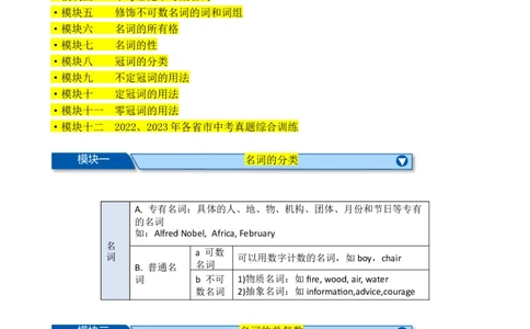 Chapter6名词与冠词笔记（全国通用）（原卷版）_02中考总复习（2026版更新中）_03-英语-中考总复习_2024年中考复习资料_专项复习资料_语法宝典备战2024年中考英语语法培优生笔记