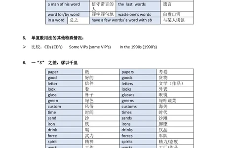 Chapter6名词与冠词笔记（全国通用）（原卷版）_02中考总复习（2026版更新中）_03-英语-中考总复习_2024年中考复习资料_专项复习资料_语法宝典备战2024年中考英语语法培优生笔记