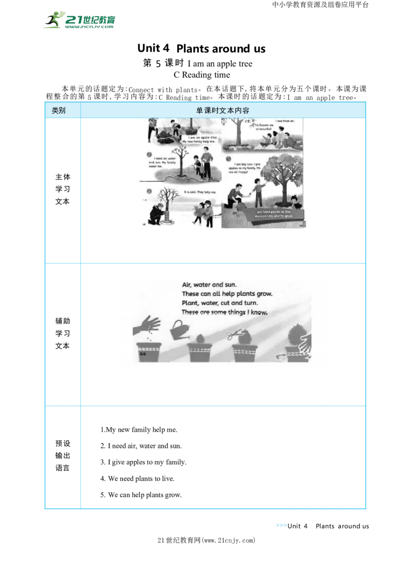 Unit4PlantsaroundusPartCReadingtime大单元整体教学设计_26春四年级上下册人教版_四上英语合集人教版PEP英语四年级上册新教材（教学视频+课件+动画+音频+练习+教案）_19同步教案课件