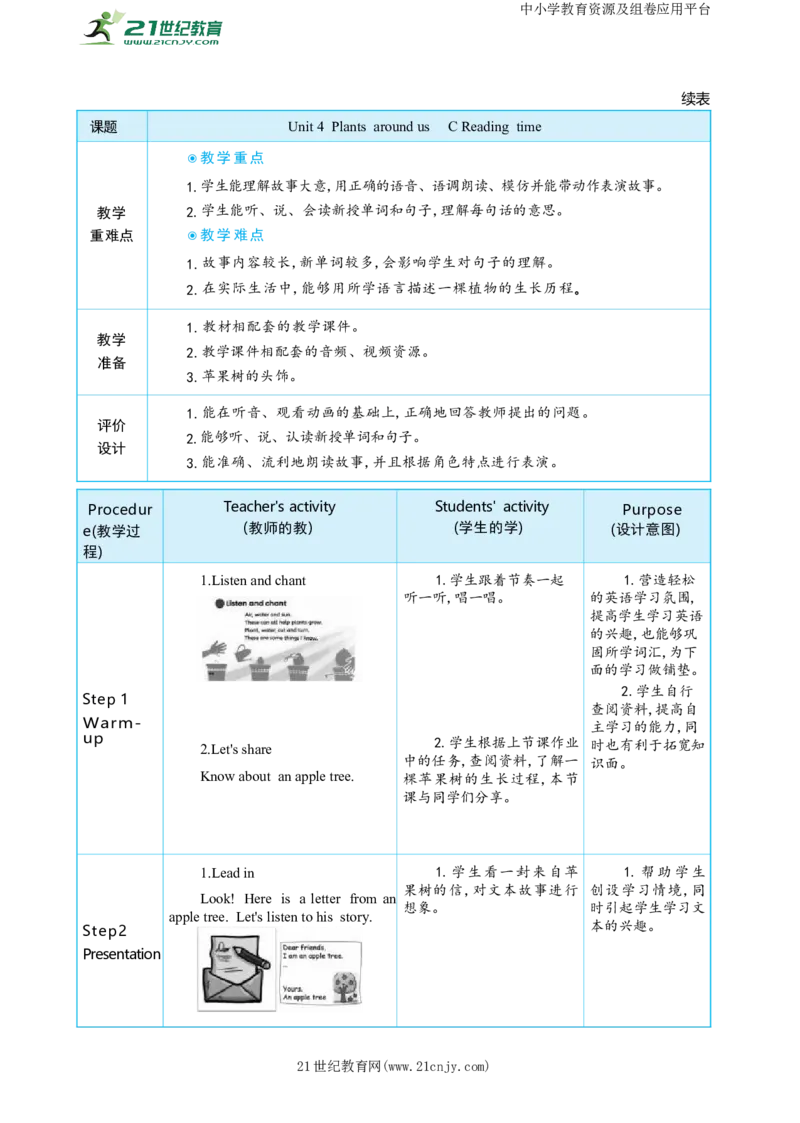Unit4PlantsaroundusPartCReadingtime大单元整体教学设计_26春四年级上下册人教版_四上英语合集人教版PEP英语四年级上册新教材（教学视频+课件+动画+音频+练习+教案）_19同步教案课件