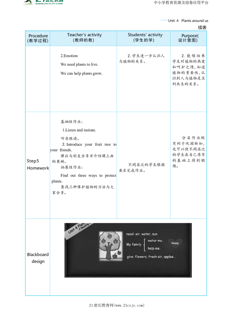 Unit4PlantsaroundusPartCReadingtime大单元整体教学设计_26春四年级上下册人教版_四上英语合集人教版PEP英语四年级上册新教材（教学视频+课件+动画+音频+练习+教案）_19同步教案课件
