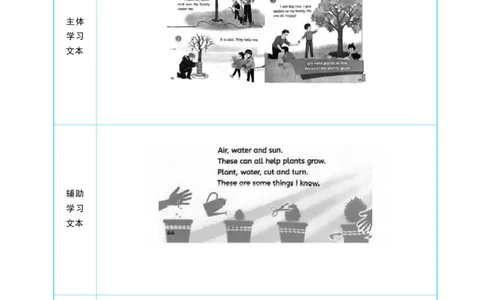 Unit4PlantsaroundusPartCReadingtime大单元整体教学设计_26春四年级上下册人教版_四上英语合集人教版PEP英语四年级上册新教材（教学视频+课件+动画+音频+练习+教案）_19同步教案课件