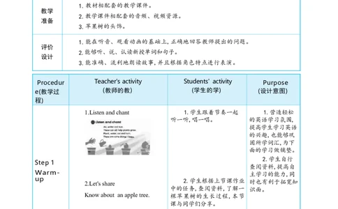 Unit4PlantsaroundusPartCReadingtime大单元整体教学设计_26春四年级上下册人教版_四上英语合集人教版PEP英语四年级上册新教材（教学视频+课件+动画+音频+练习+教案）_19同步教案课件