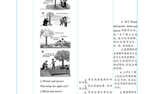 Unit4PlantsaroundusPartCReadingtime大单元整体教学设计_26春四年级上下册人教版_四上英语合集人教版PEP英语四年级上册新教材（教学视频+课件+动画+音频+练习+教案）_19同步教案课件