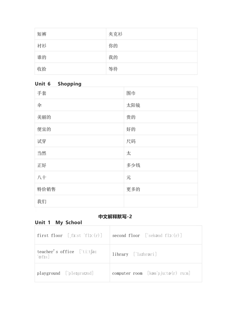 人教版PEP英语四年级下册单词默写表_26春四年级上下册人教版_四上英语合集人教版PEP英语四年级上册新教材（教学视频+课件+动画+音频+练习+教案）_17练习资料_《单词默写表》