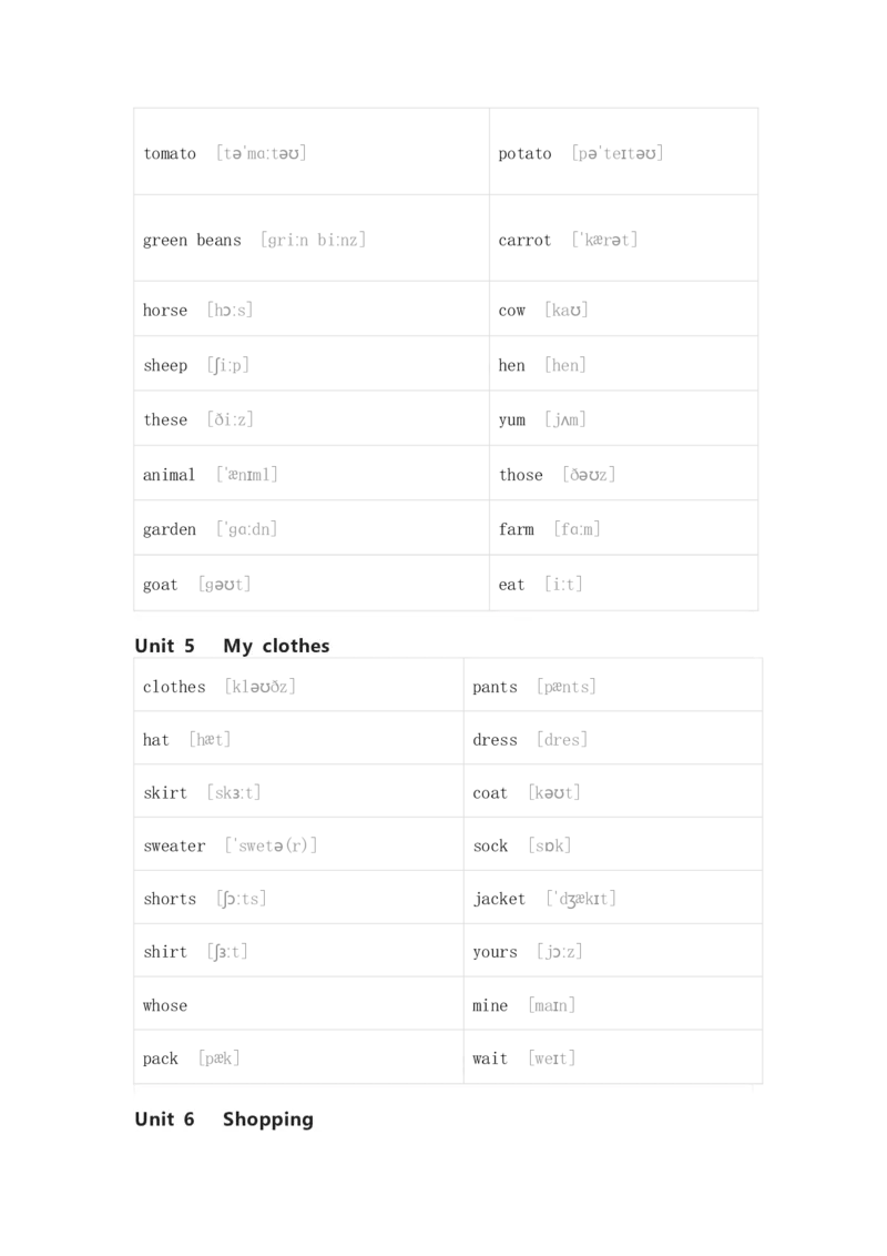 人教版PEP英语四年级下册单词默写表_26春四年级上下册人教版_四上英语合集人教版PEP英语四年级上册新教材（教学视频+课件+动画+音频+练习+教案）_17练习资料_《单词默写表》