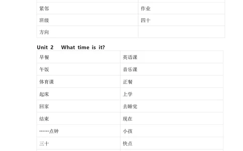 人教版PEP英语四年级下册单词默写表_26春四年级上下册人教版_四上英语合集人教版PEP英语四年级上册新教材（教学视频+课件+动画+音频+练习+教案）_17练习资料_《单词默写表》