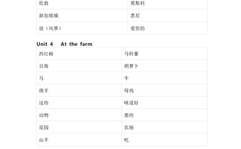 人教版PEP英语四年级下册单词默写表_26春四年级上下册人教版_四上英语合集人教版PEP英语四年级上册新教材（教学视频+课件+动画+音频+练习+教案）_17练习资料_《单词默写表》