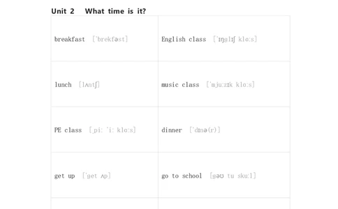 人教版PEP英语四年级下册单词默写表_26春四年级上下册人教版_四上英语合集人教版PEP英语四年级上册新教材（教学视频+课件+动画+音频+练习+教案）_17练习资料_《单词默写表》