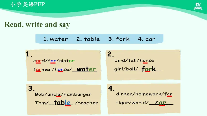 Recycle2PartA课件_26春四年级上下册人教版_四上英语合集人教版PEP英语四年级上册新教材（教学视频+课件+动画+音频+练习+教案）_19同步教案课件_人教pep3_4年级下册_PDF课件