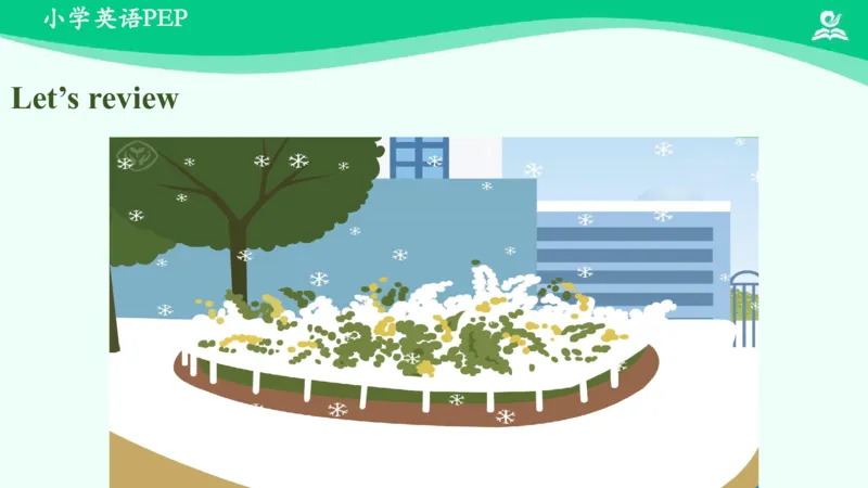 Recycle2PartA课件_26春四年级上下册人教版_四上英语合集人教版PEP英语四年级上册新教材（教学视频+课件+动画+音频+练习+教案）_19同步教案课件_人教pep3_4年级下册_PDF课件