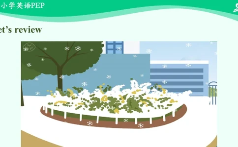 Recycle2PartA课件_26春四年级上下册人教版_四上英语合集人教版PEP英语四年级上册新教材（教学视频+课件+动画+音频+练习+教案）_19同步教案课件_人教pep3_4年级下册_PDF课件