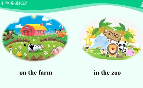 Unit3PartA课件_26春四年级上下册人教版_四上英语合集人教版PEP英语四年级上册新教材（教学视频+课件+动画+音频+练习+教案）_19同步教案课件_人教pep3_3年级下册_PDF课件