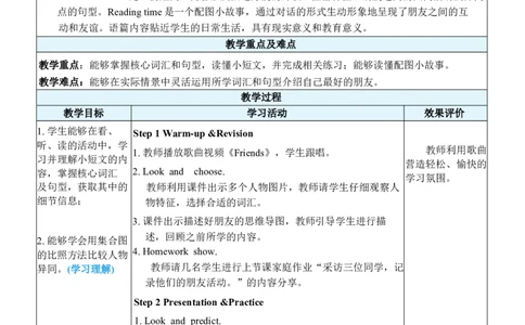 Unit2PartBReadandwrite＆CReadingtime_26春四年级上下册人教版_四上英语合集人教版PEP英语四年级上册新教材（教学视频+课件+动画+音频+练习+教案）_19同步教案课件_人教pep3_3-6上册_Unit2