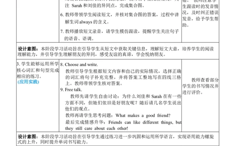 Unit2PartBReadandwrite＆CReadingtime_26春四年级上下册人教版_四上英语合集人教版PEP英语四年级上册新教材（教学视频+课件+动画+音频+练习+教案）_19同步教案课件_人教pep3_3-6上册_Unit2