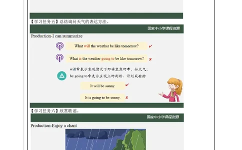 8Lesson3ItwillbesunnythisSunday.(2)_国家课_学习任务单_26春四年级上下册人教版_四上英语合集人教版PEP英语四年级上册新教材（教学视频+课件+动画+音频+练习+教案）_17练习资料